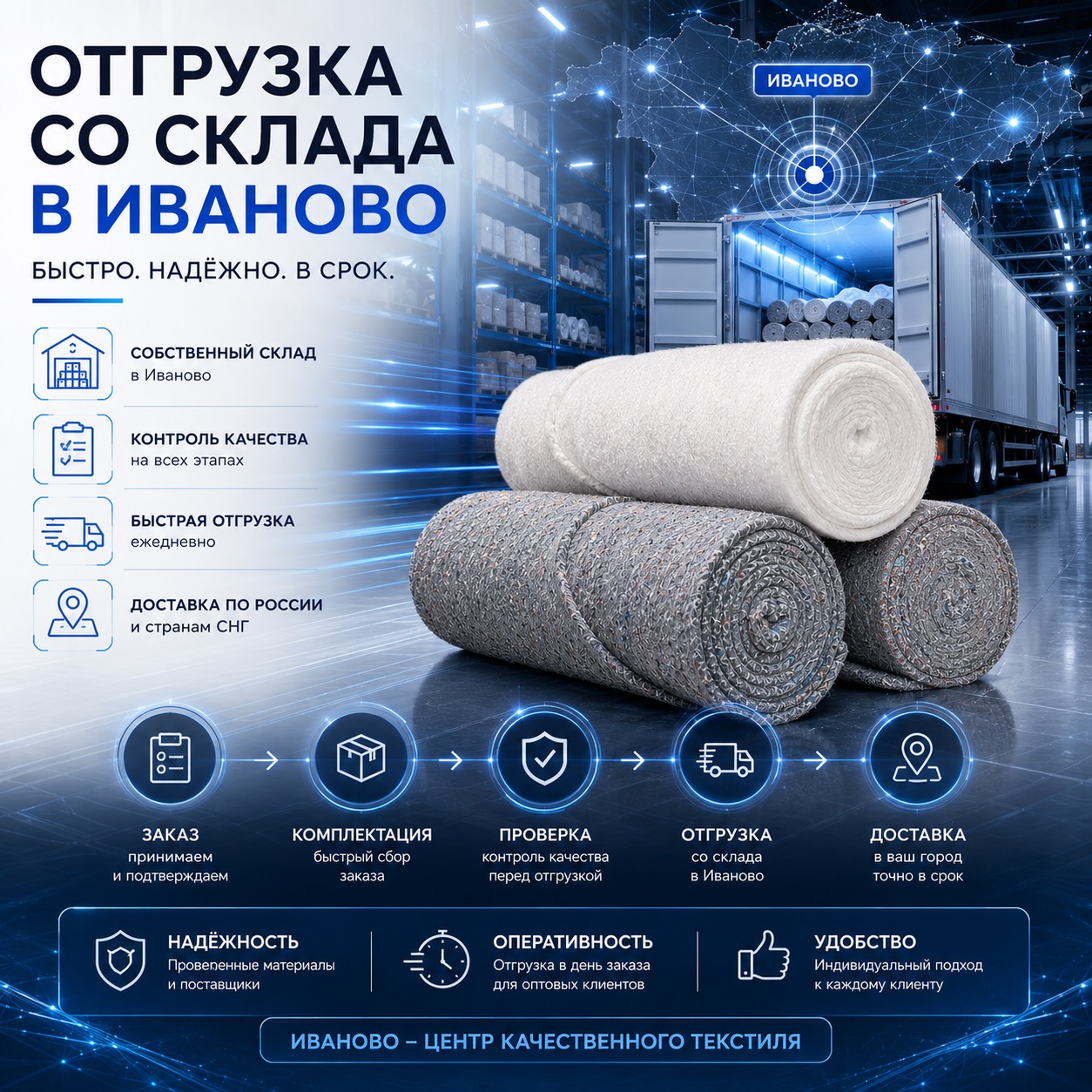 Склад готовой продукции